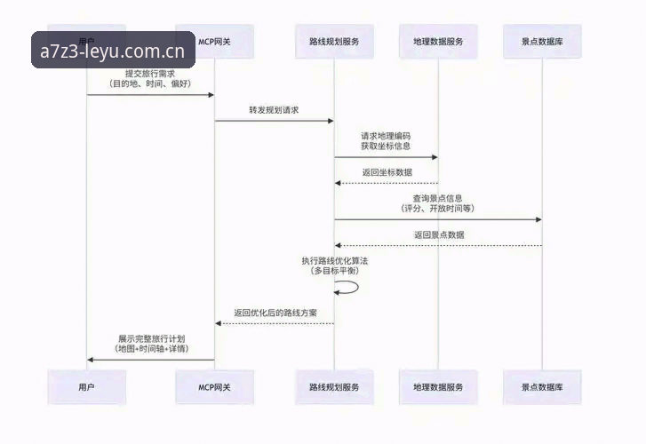 乐鱼体育平台注册指南：从下载到登录的全流程详解